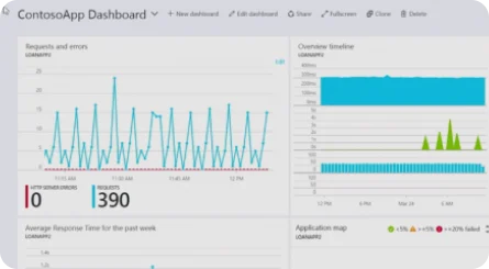 azure-monitor-img